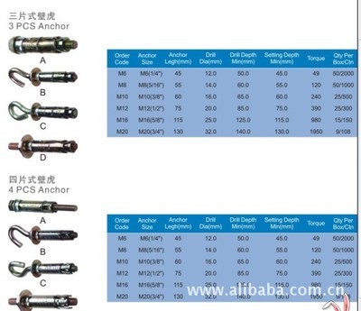 【三片式壁虎 四片式壁虎】價格,廠家,圖片,其他緊固件、連接件,寧波逸輝塑料制品(銷售部)-